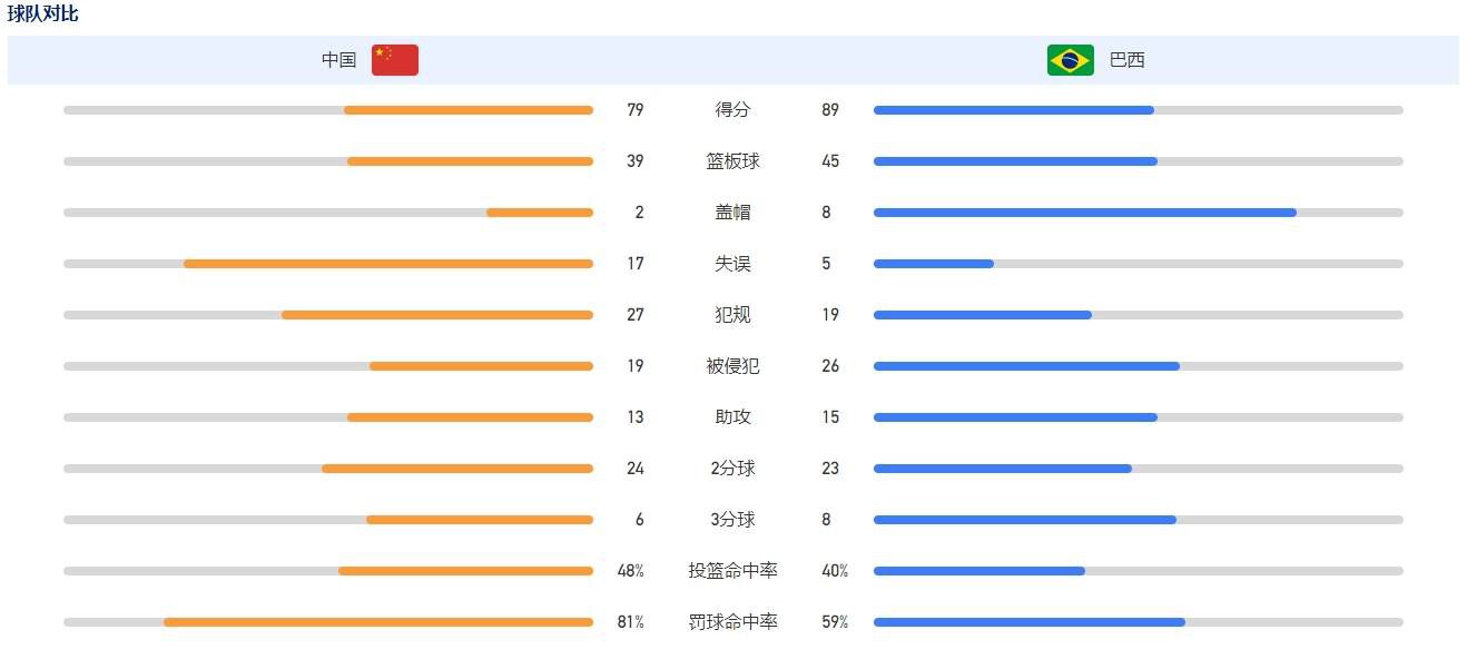 博尼法斯今夏从圣吉罗斯加盟德甲勒沃库森，转会费2050万欧。